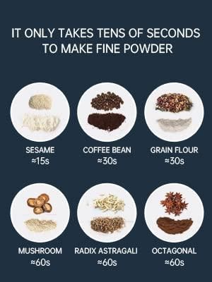 Multi-Purpose Electric Grinder - Coffee, Spices, Nuts & More!